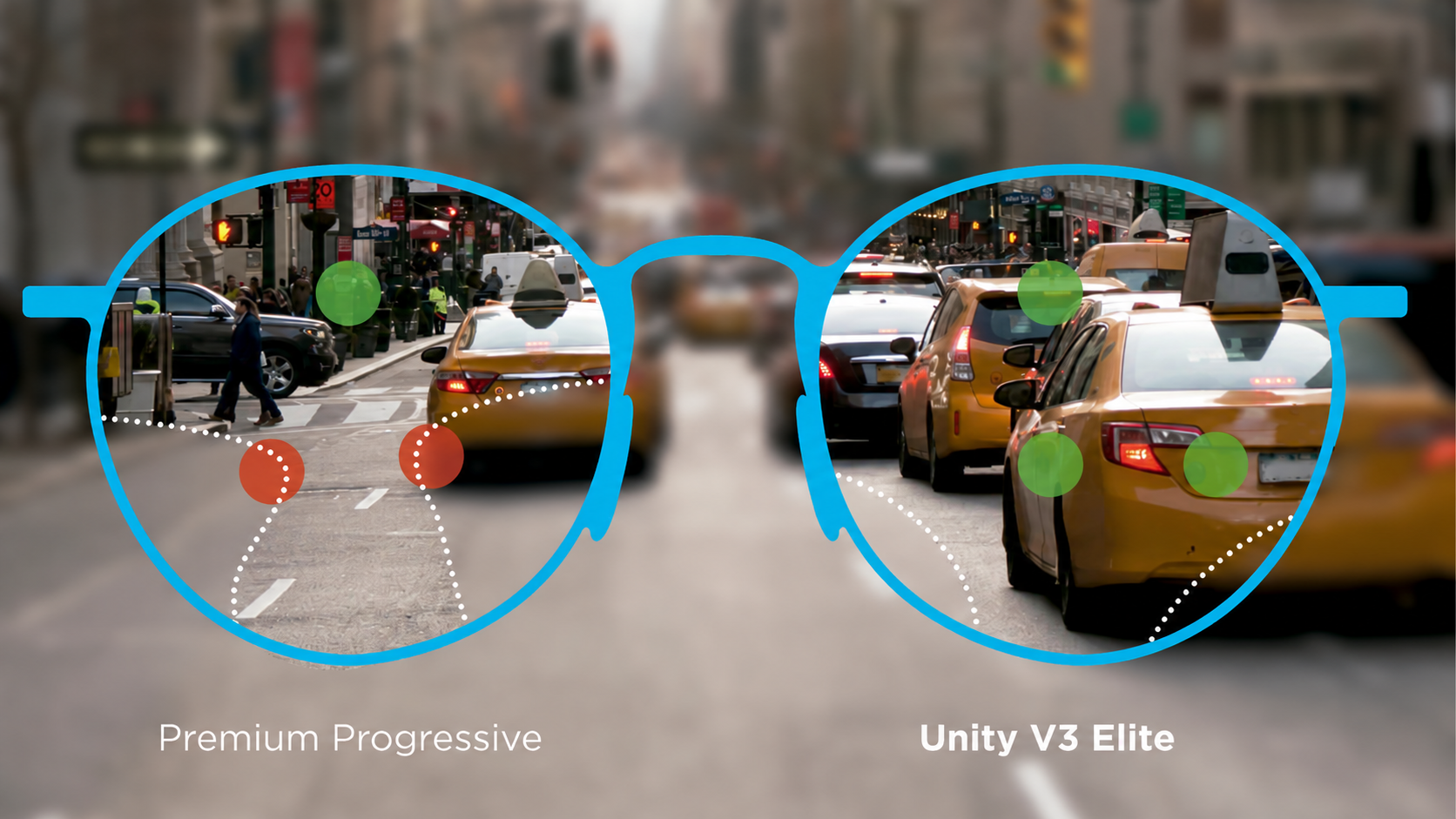 Unity V3 Elite product visual